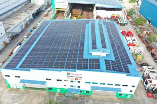 �p�ك|�����QҊ��������·�ʽ